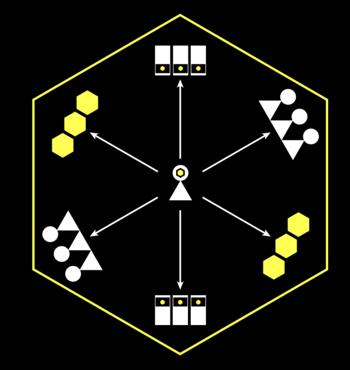 Die EIGER Fleet Mark3D 3DDrucker